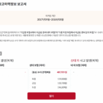중고차 사고이력